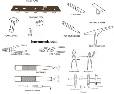 sheet metal tools and their uses|sheet metal specifications.